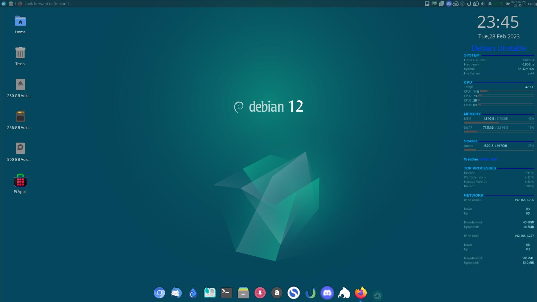 Debian 12.5 “Bookworm” Released