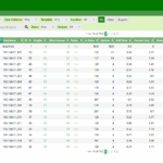 Best Server Monitoring Tools For Linux System Administrator